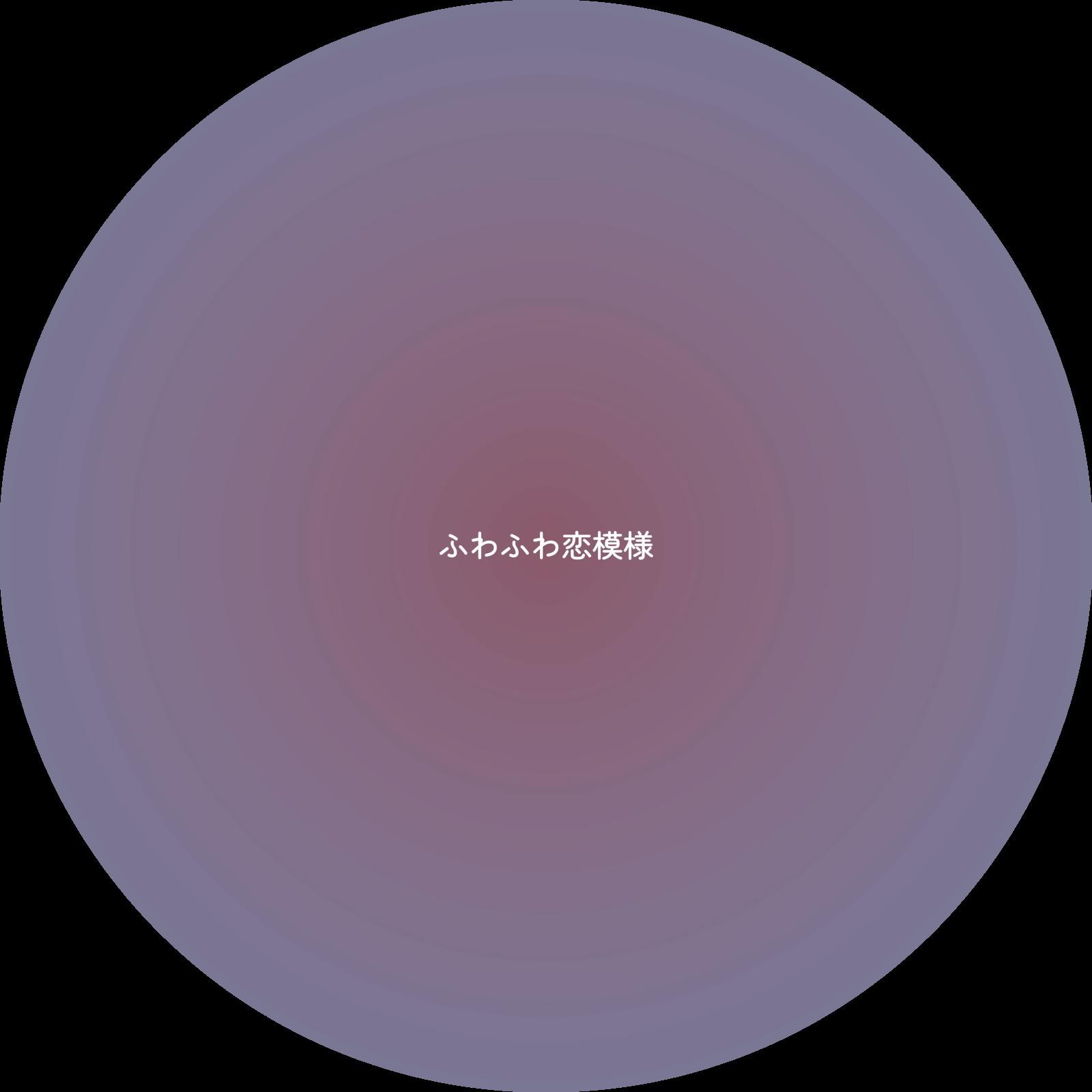 ふわふわ恋模様 (feat. 雨衣)