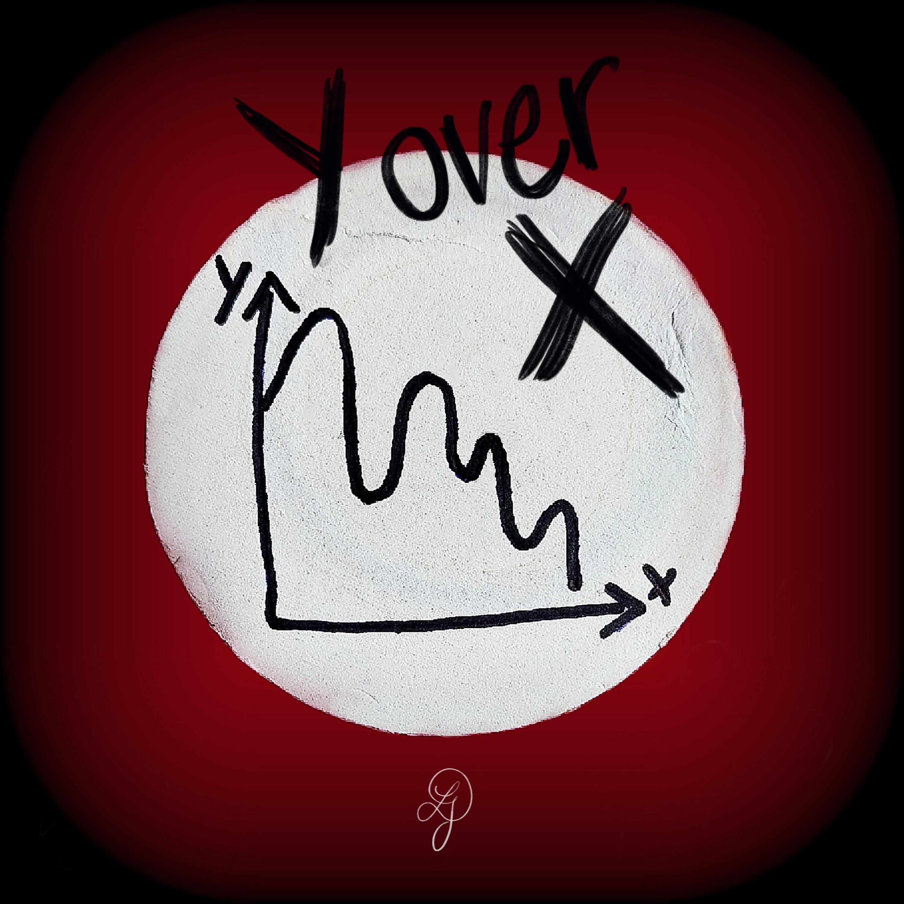 Y over X (Mathematics)