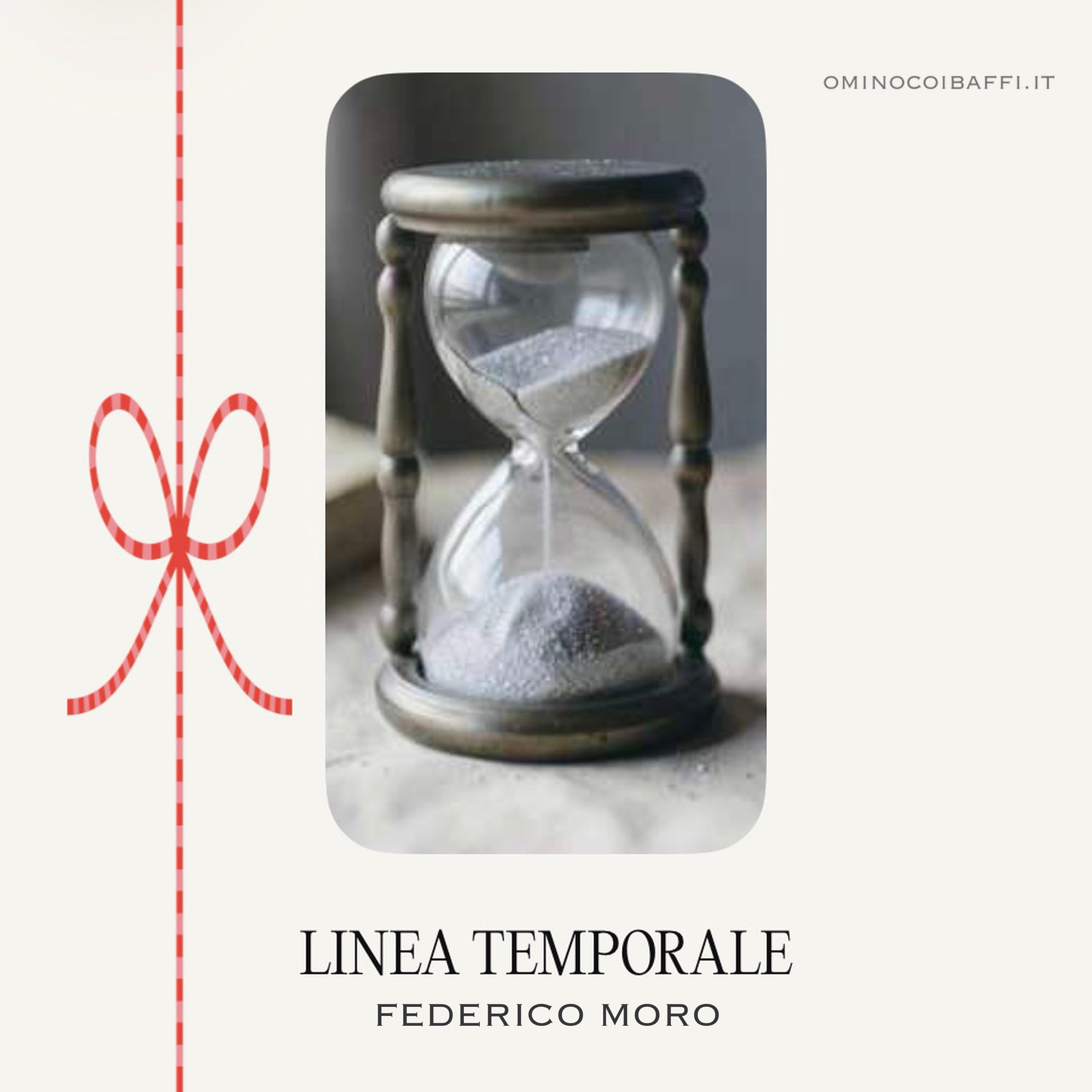 LINEA TEMPORALE