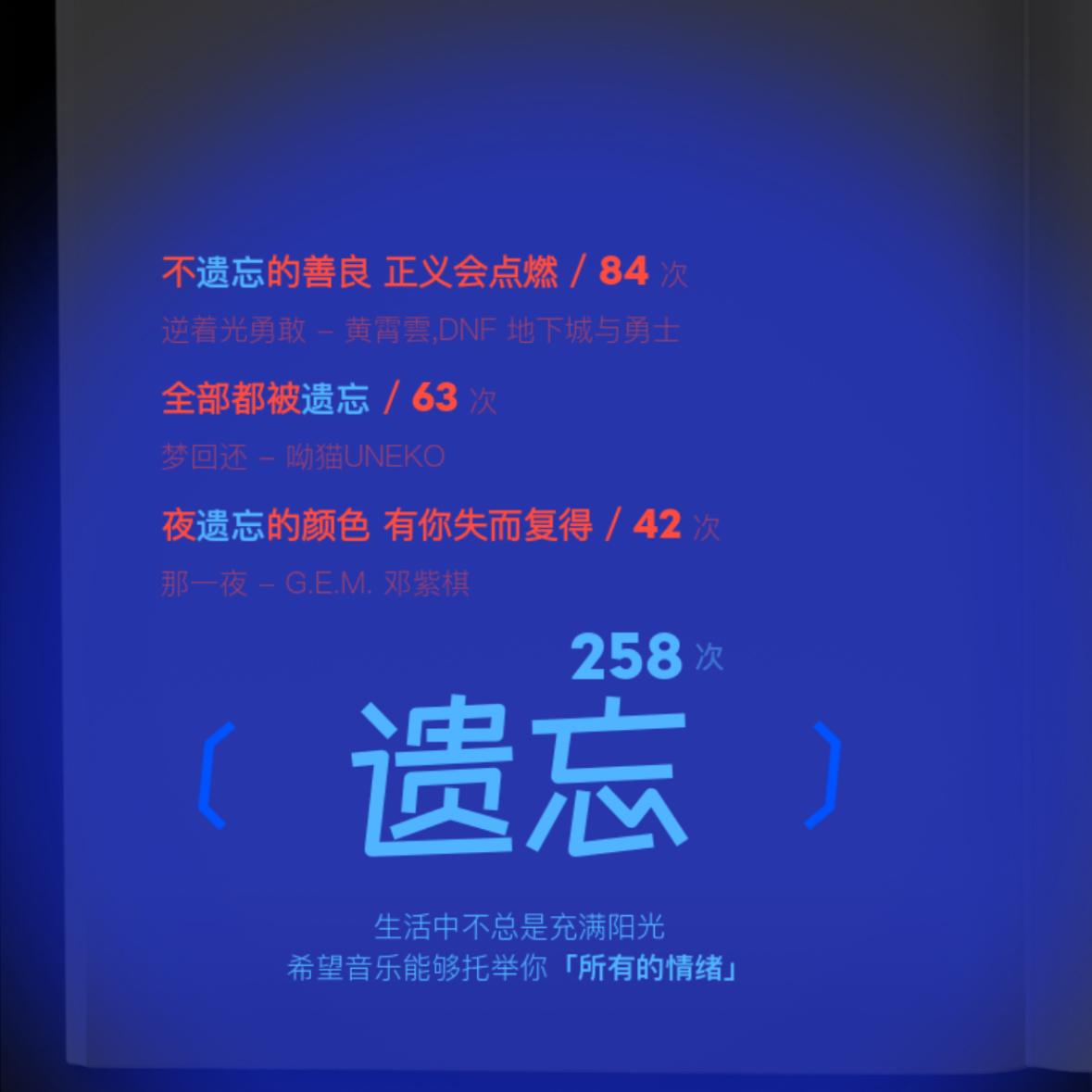 Beggin' （女声翻唱版）封面