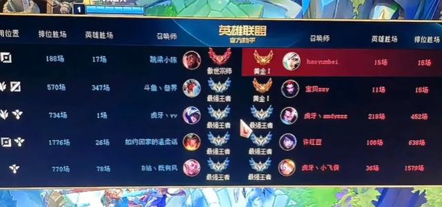 H-Chi头像