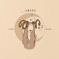 Aries