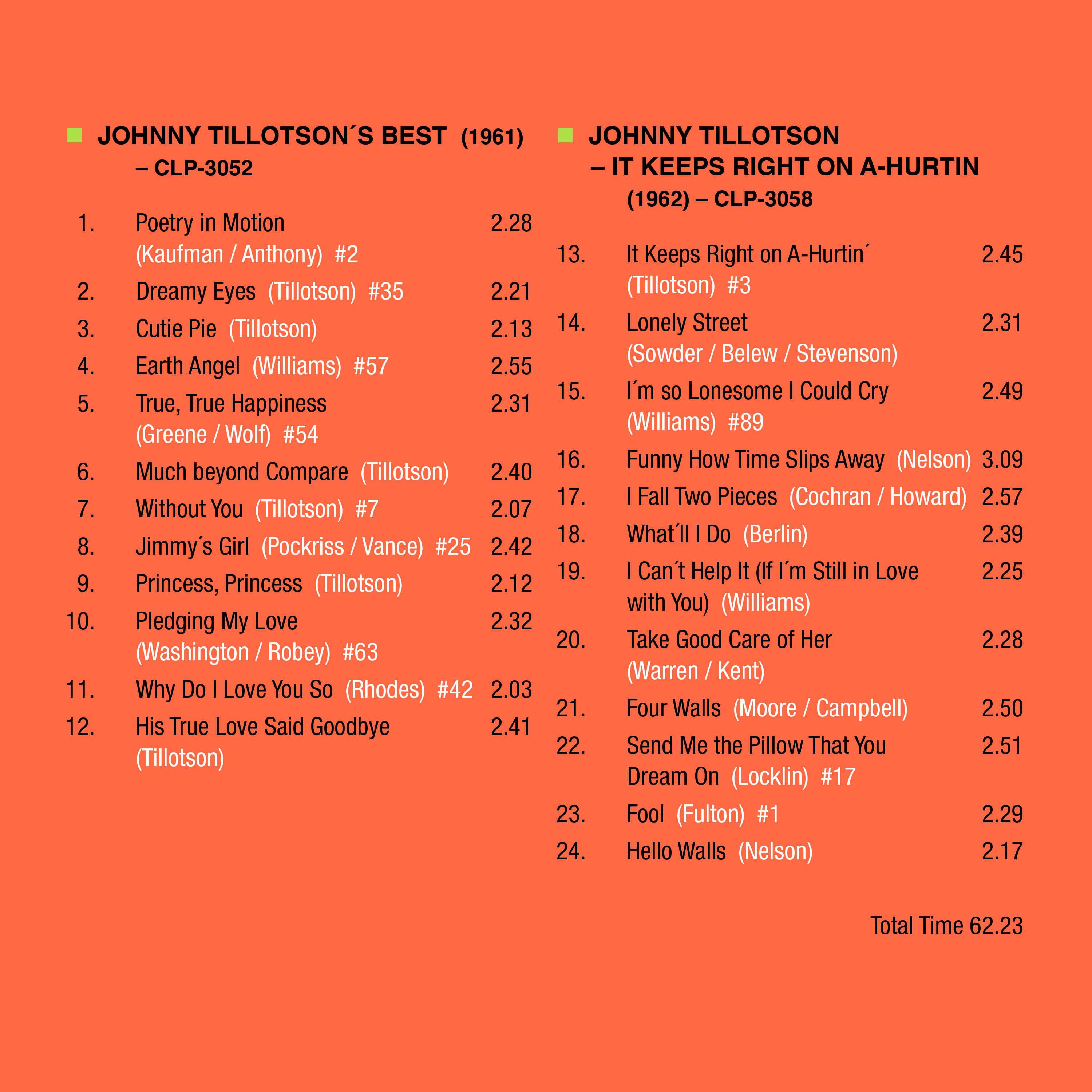 Funny How Time Slips Away Johnny Tillotson 单曲 网易云音乐