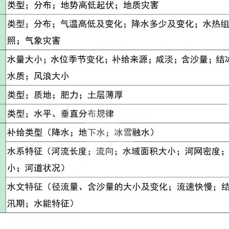我要开花封面