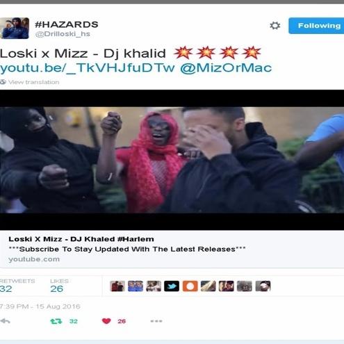 Hazards (Prod By Quietpvck)