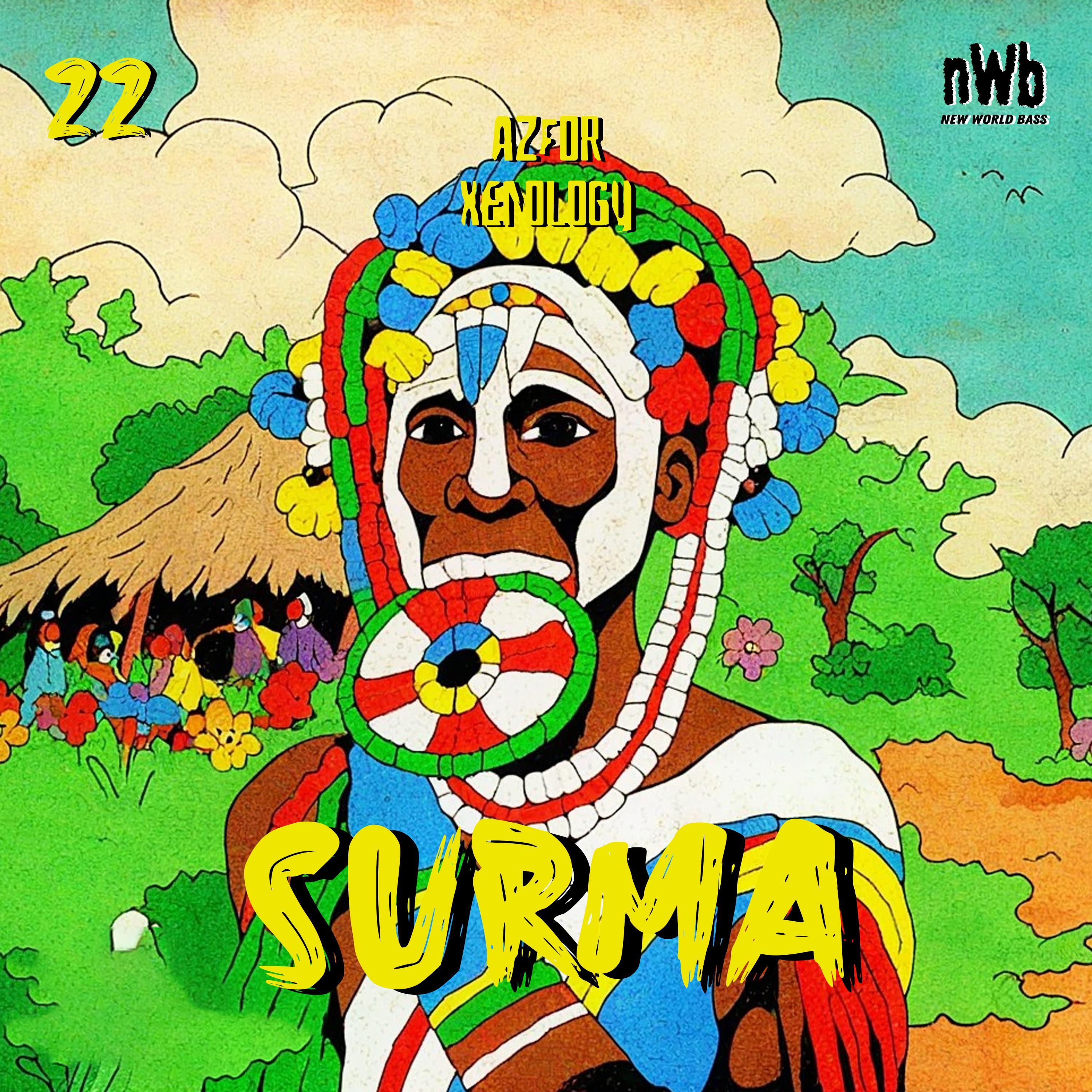 SURMA