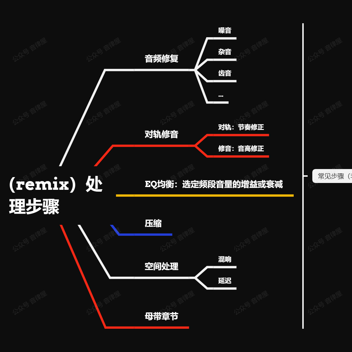 抓狂封面