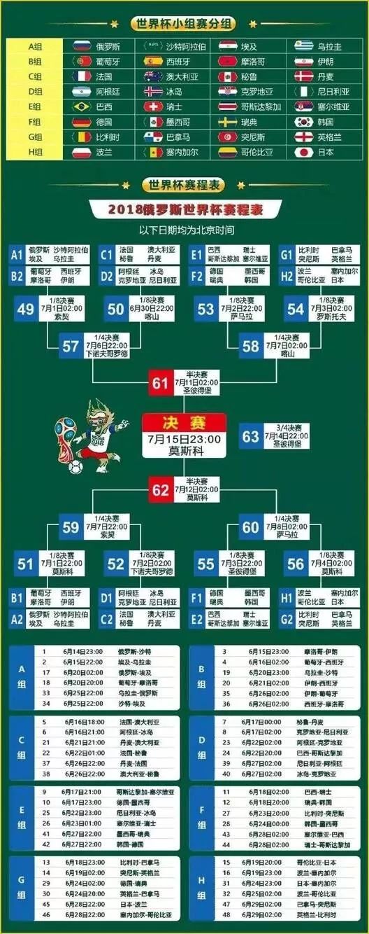 一个冠军一首歌 | 2018俄罗斯世界杯今晚拉开帷