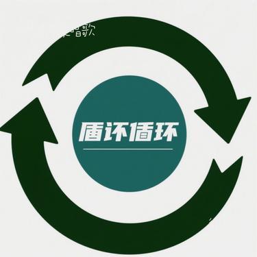 循环（Cover soon7）