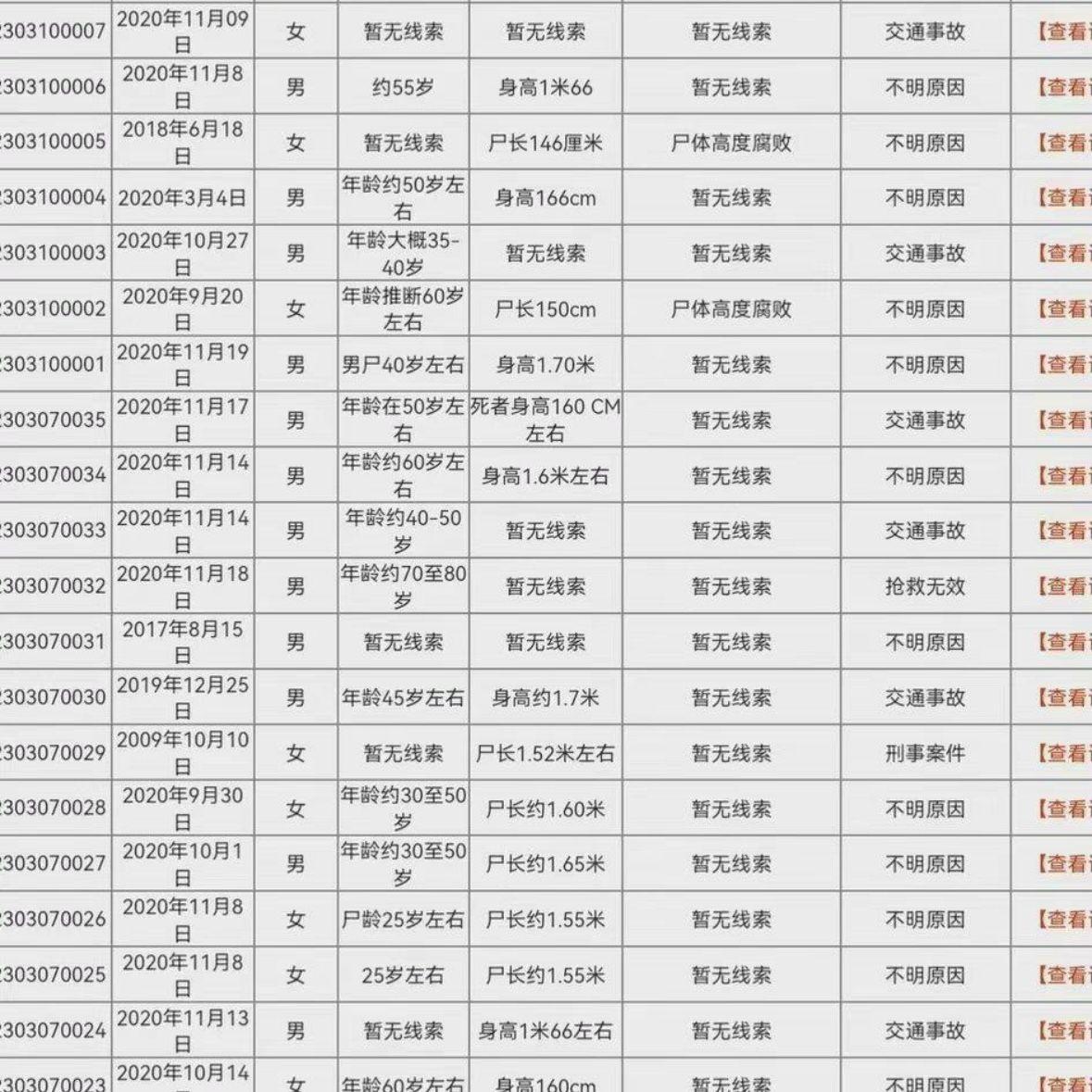 杀死我继续前进吧封面