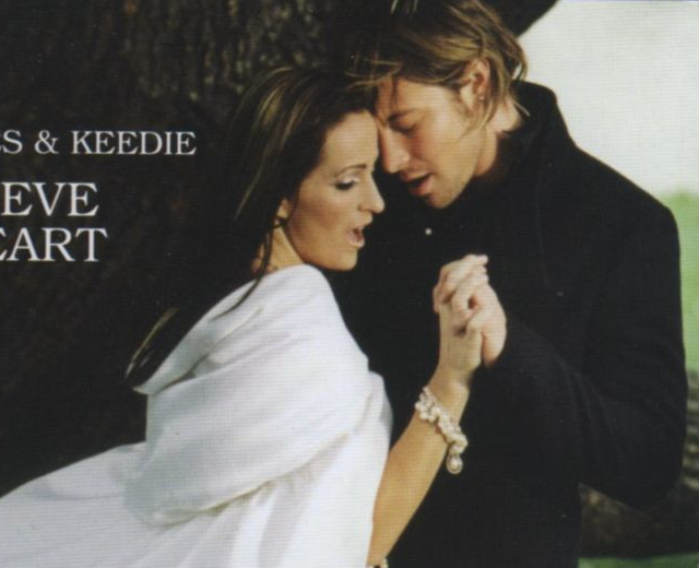 Duncan James and Keedie