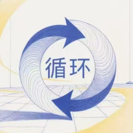 循环封面