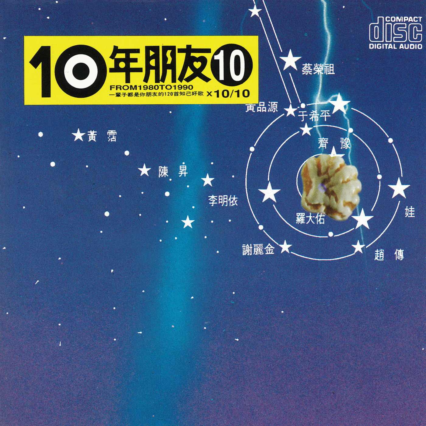 给所有知道我名字的人