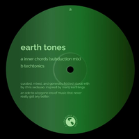 Techno|Tech house(Set)