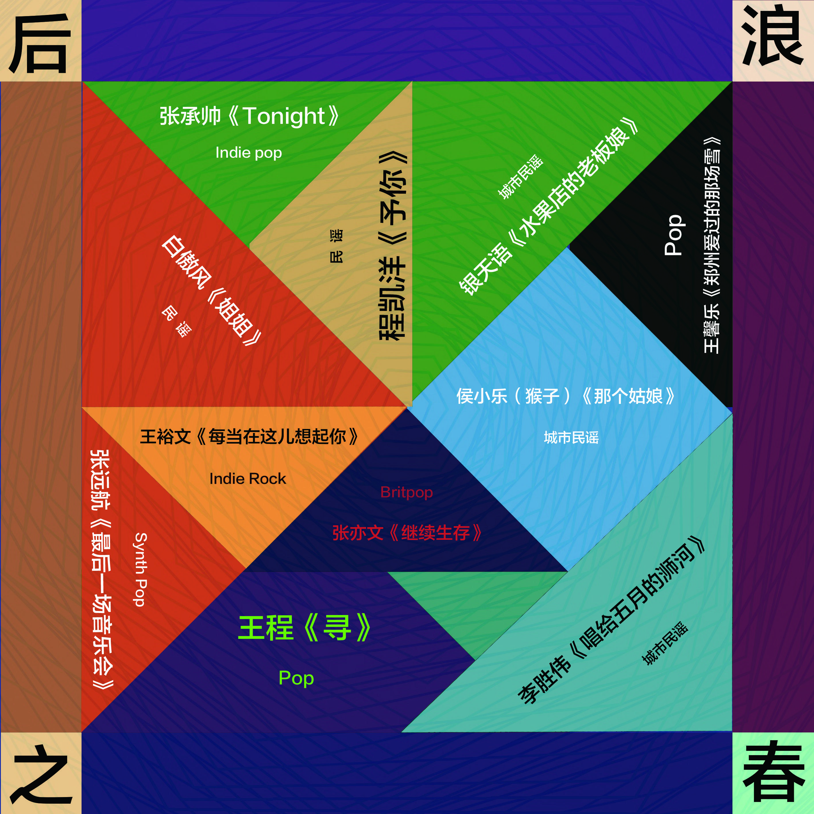 song-img