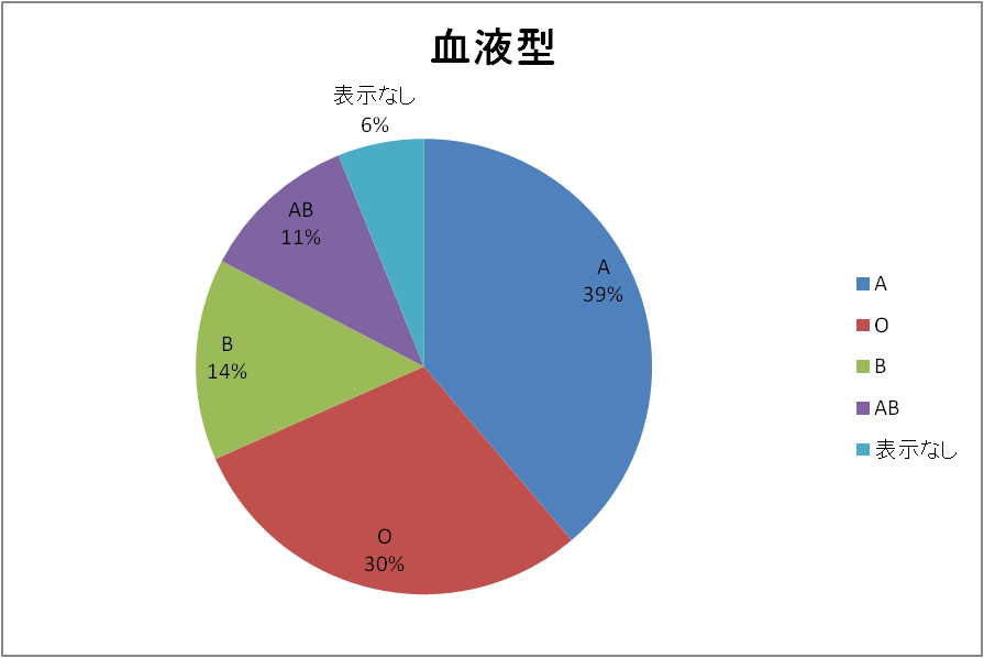 网易云音乐