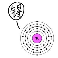 TC德的翻调作品集