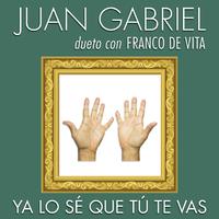 Ya Lo Sé Que Tú Te Vas