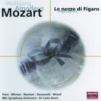 Mozart: Le Nozze di Figaro - Highlights