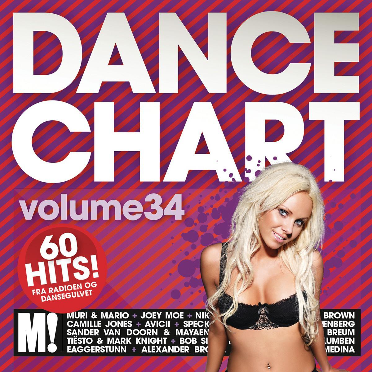 song-img