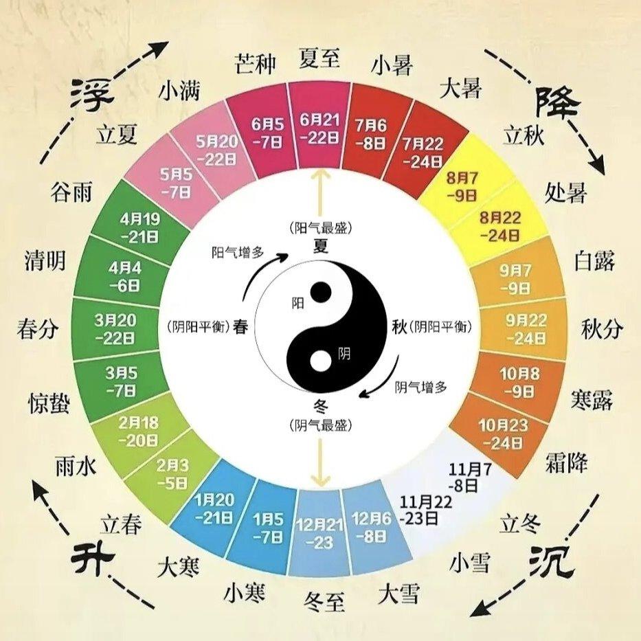 立秋封面
