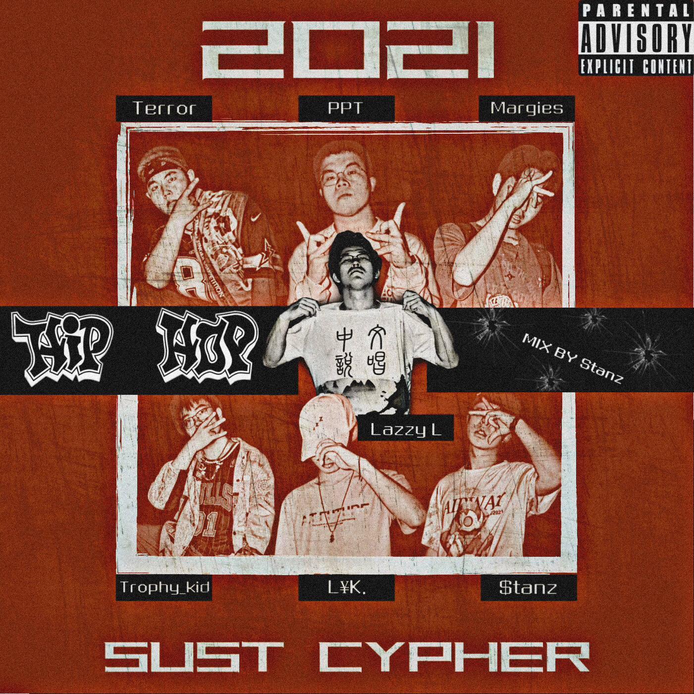 陕西科技大学2021cypher