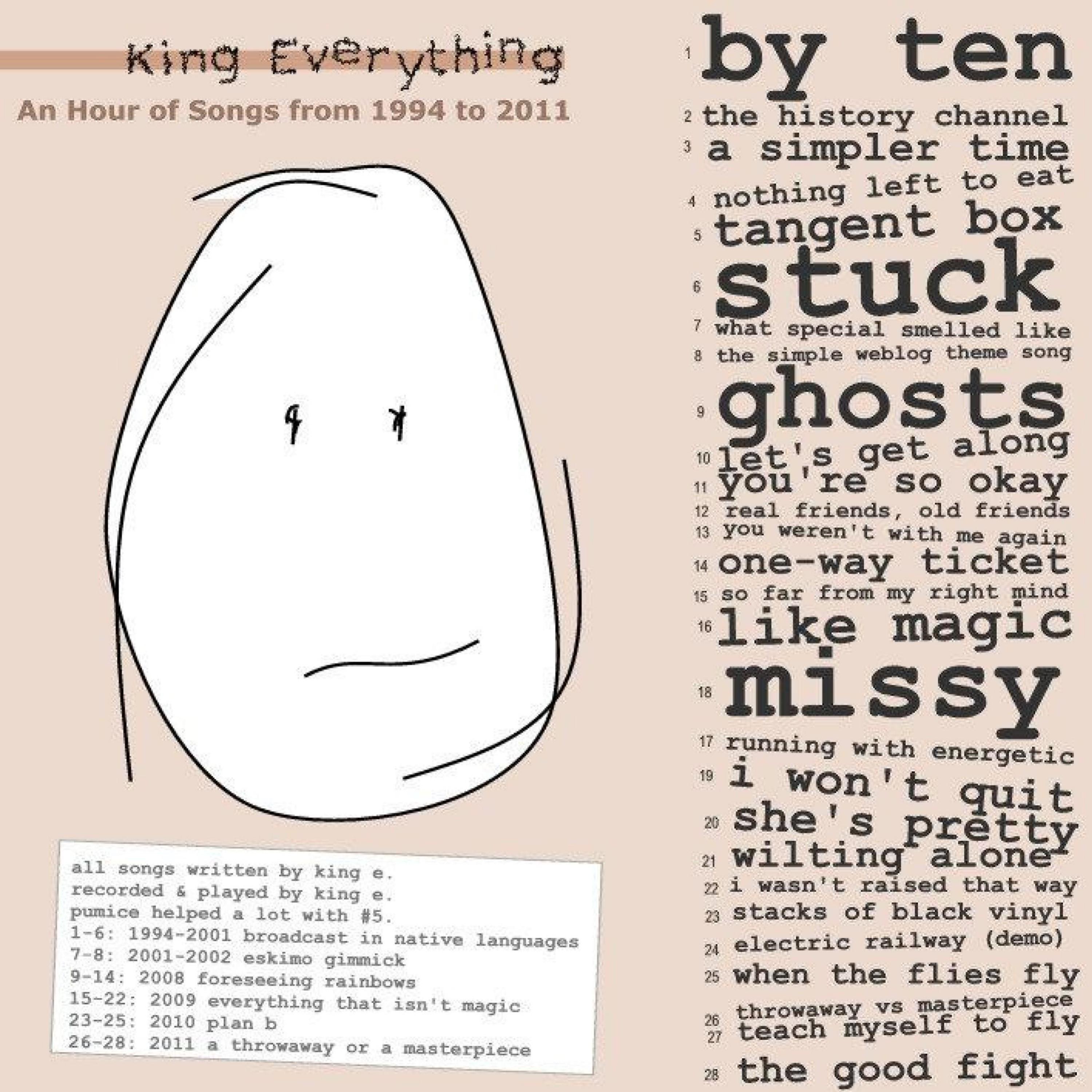 The Simple Weblog Theme Song