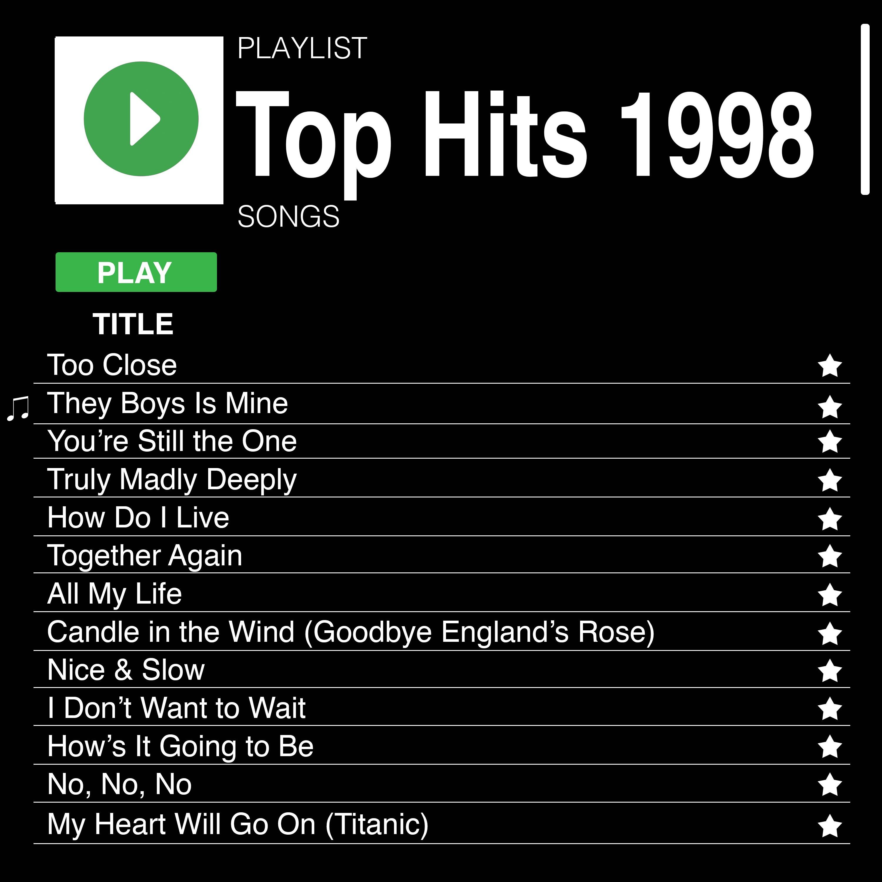 You Make Me Wanna...