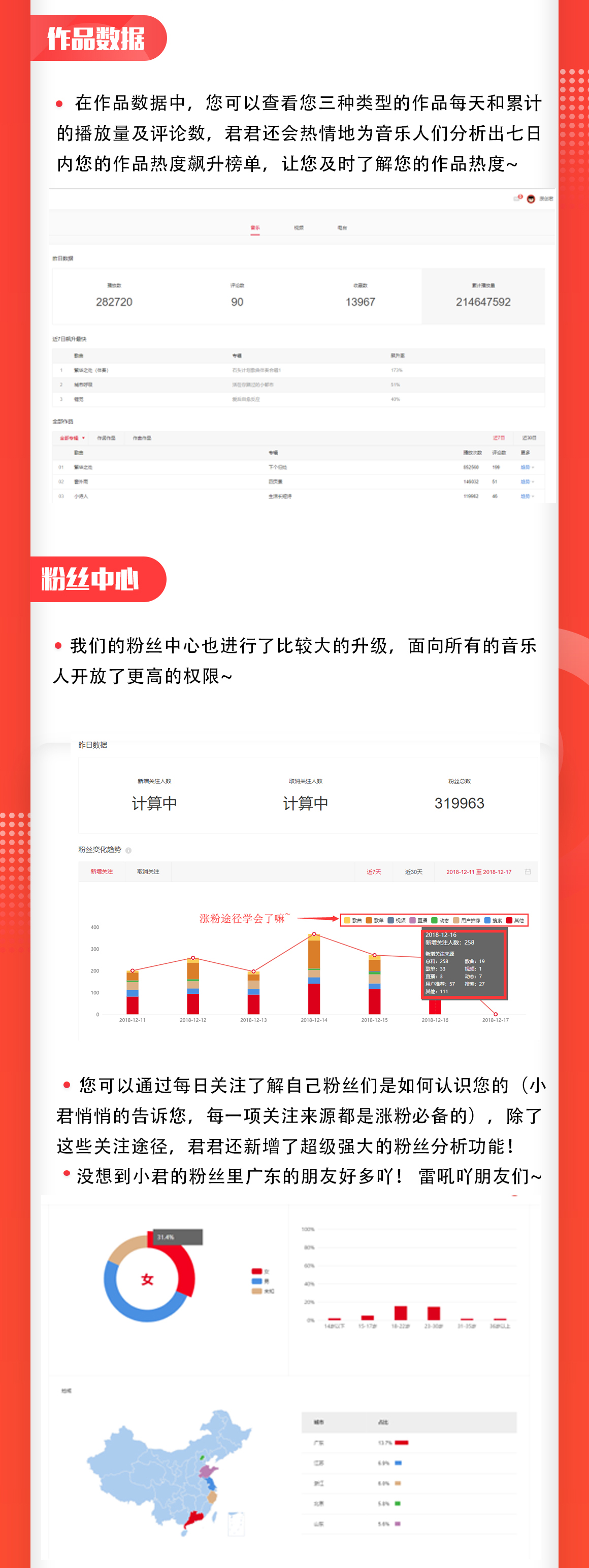 创作者中心常见问题： https://music.163.com/st/creatordoc