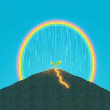 不怕