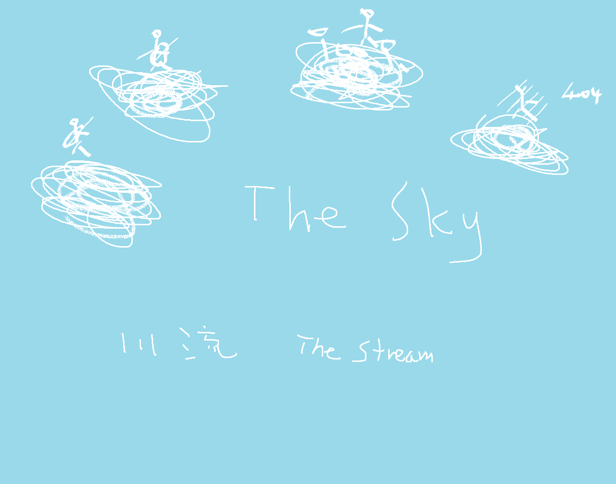 EP The Sky专辑