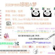 实现梦想的哆啦A梦