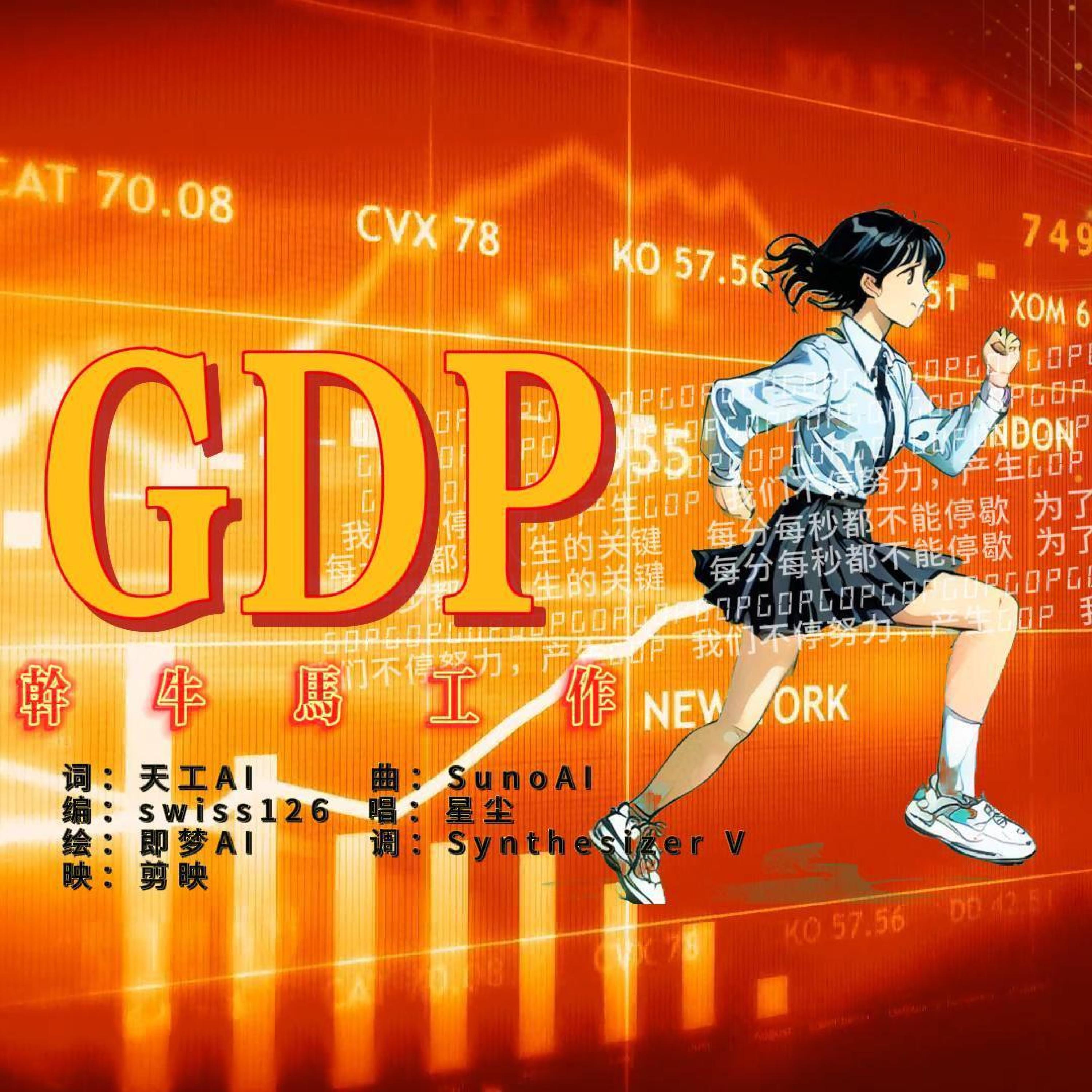 GDP