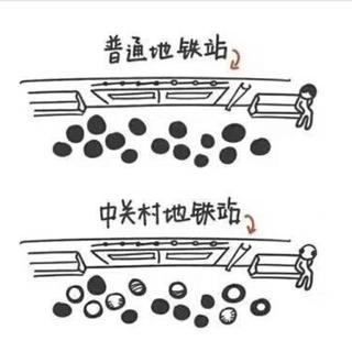 科研圈的伪随机歌单