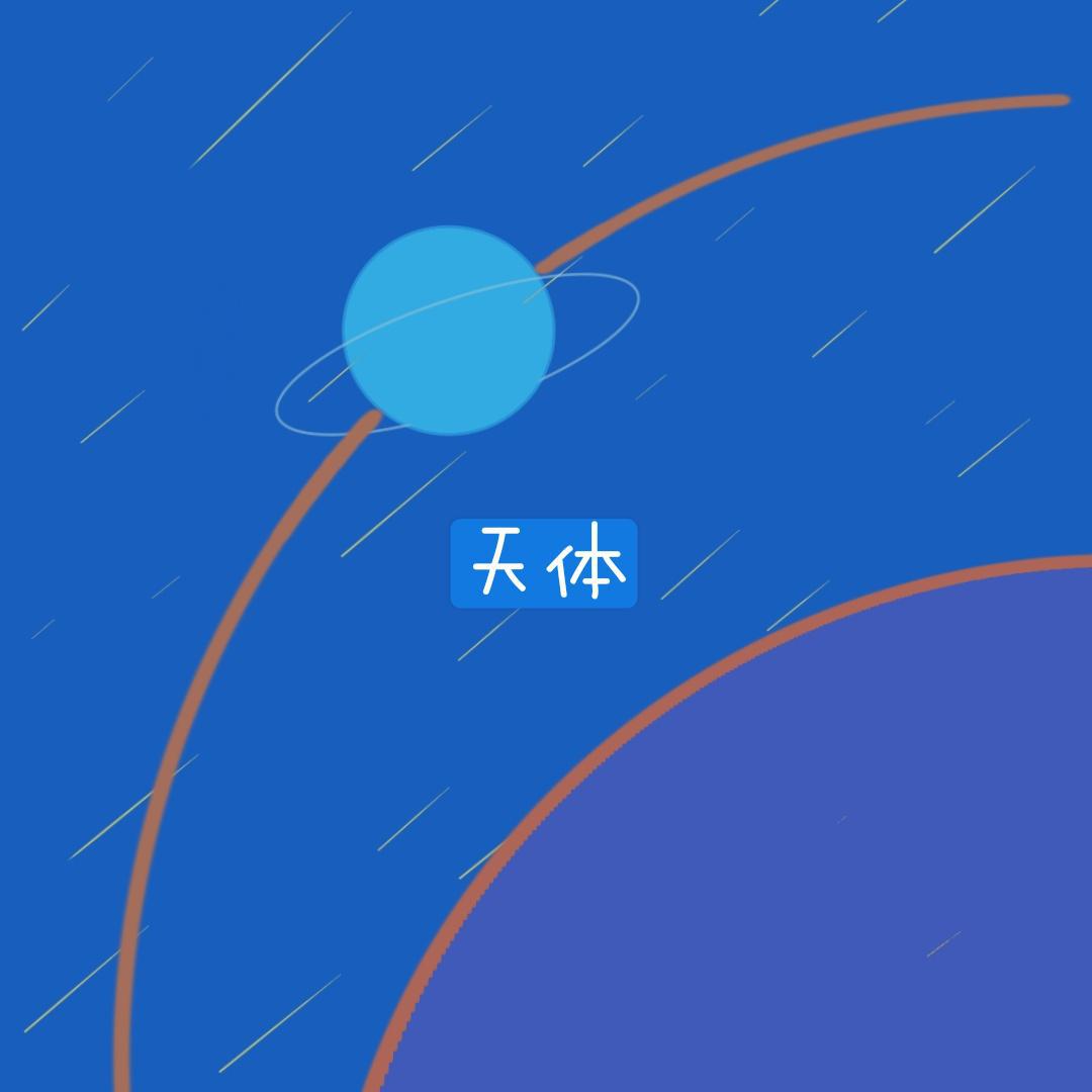 关于宇宙专辑