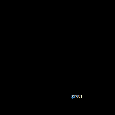 $PS1 EP