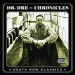 Death Row's Greatest Hits: Chronicles专辑