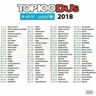 DJ Mag TOP 100 DJs 2018（百大DJ排行榜）