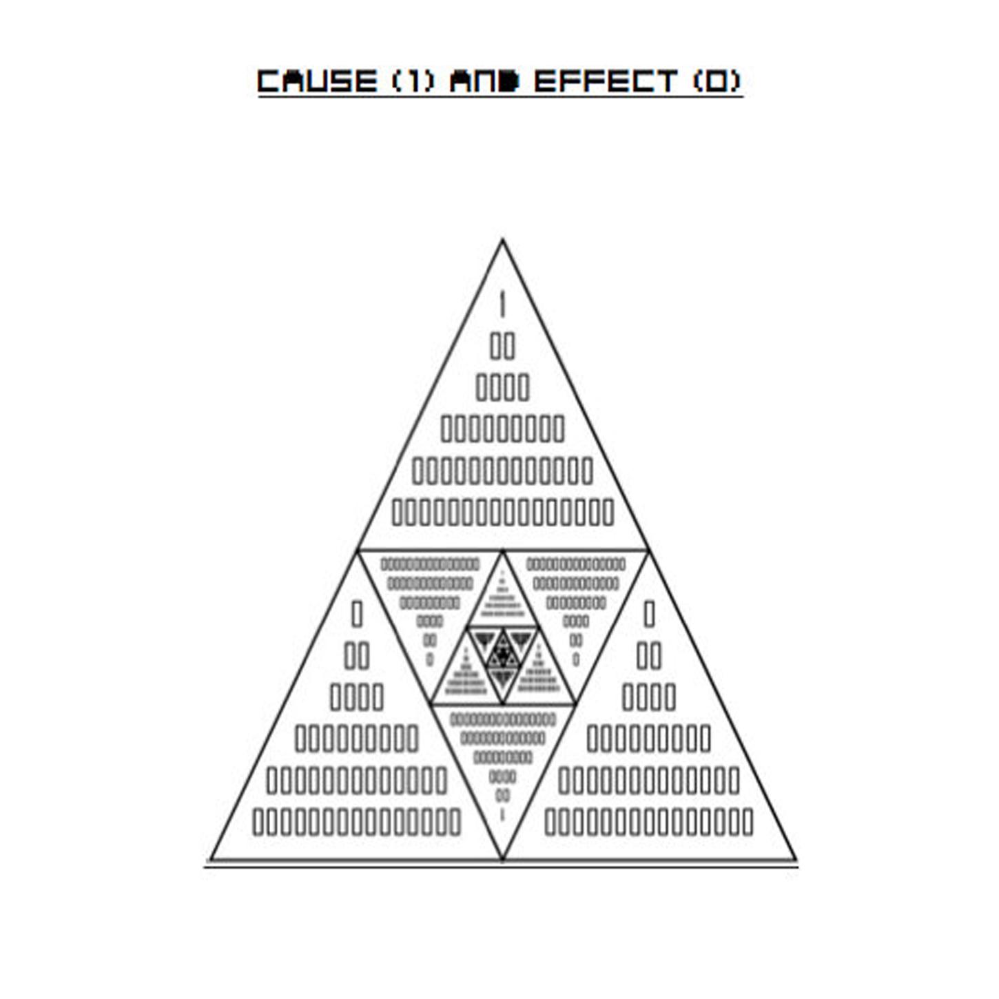 Cause and Effect