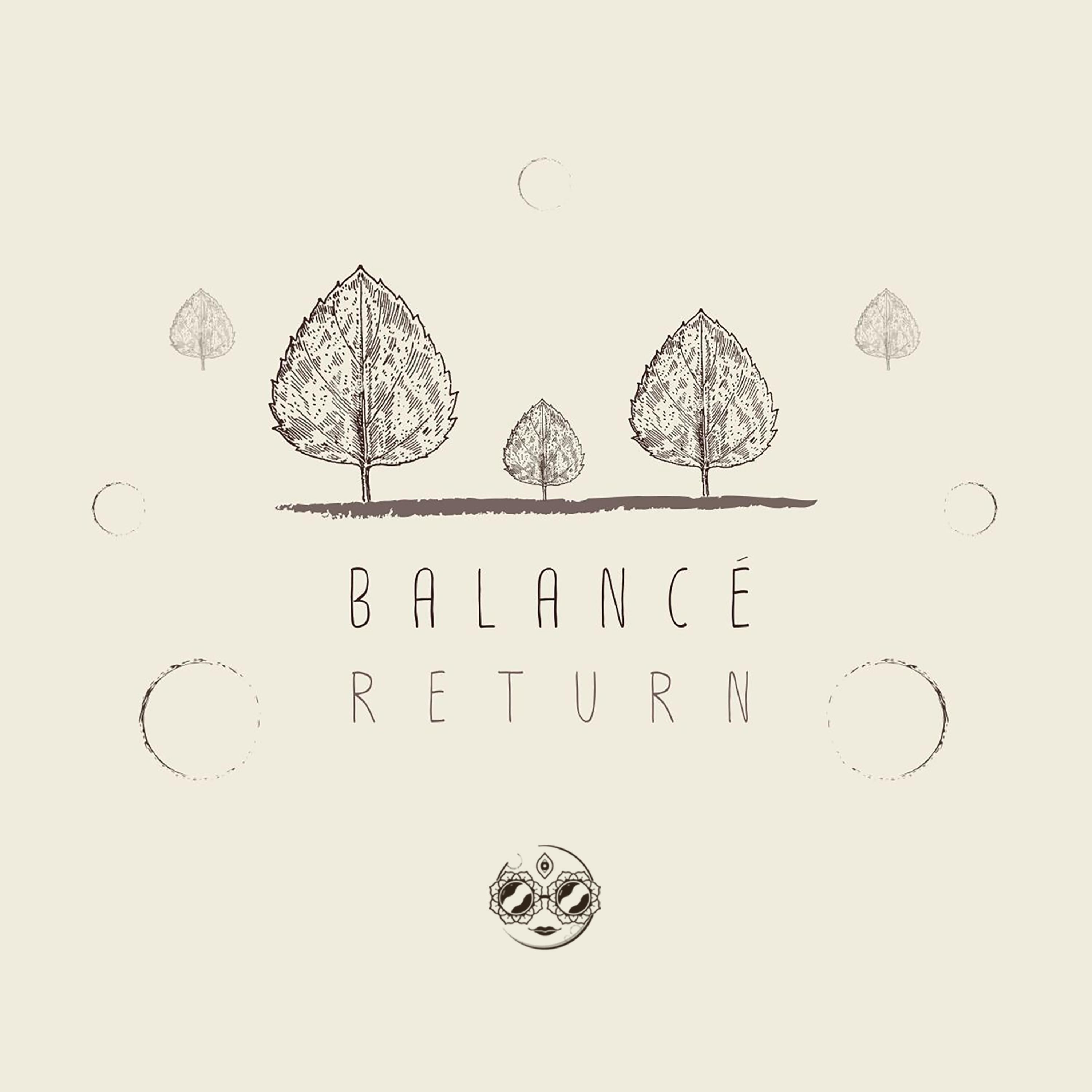 Return