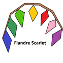 Flandre Scarlet专辑