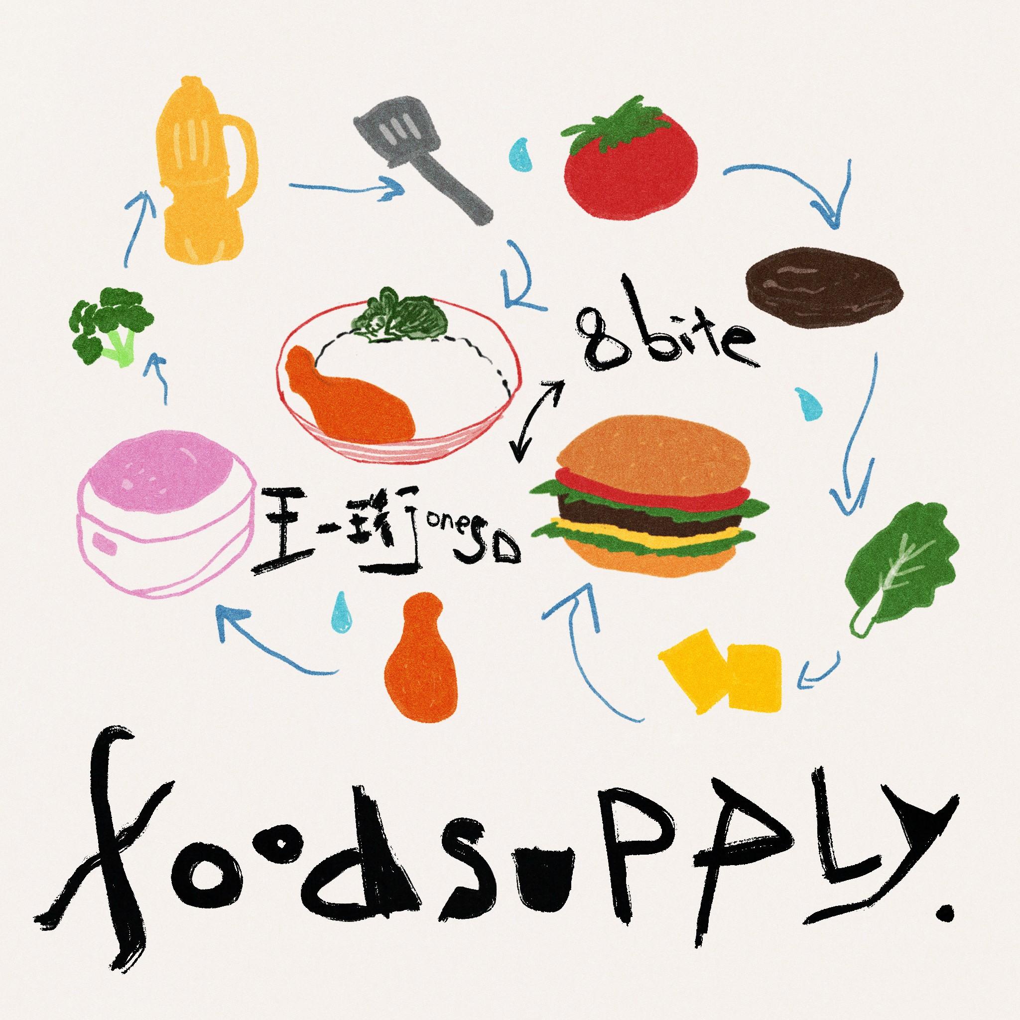 foodsupply.