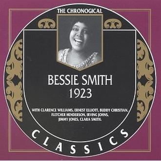 1923 (Chronological Classics 761)