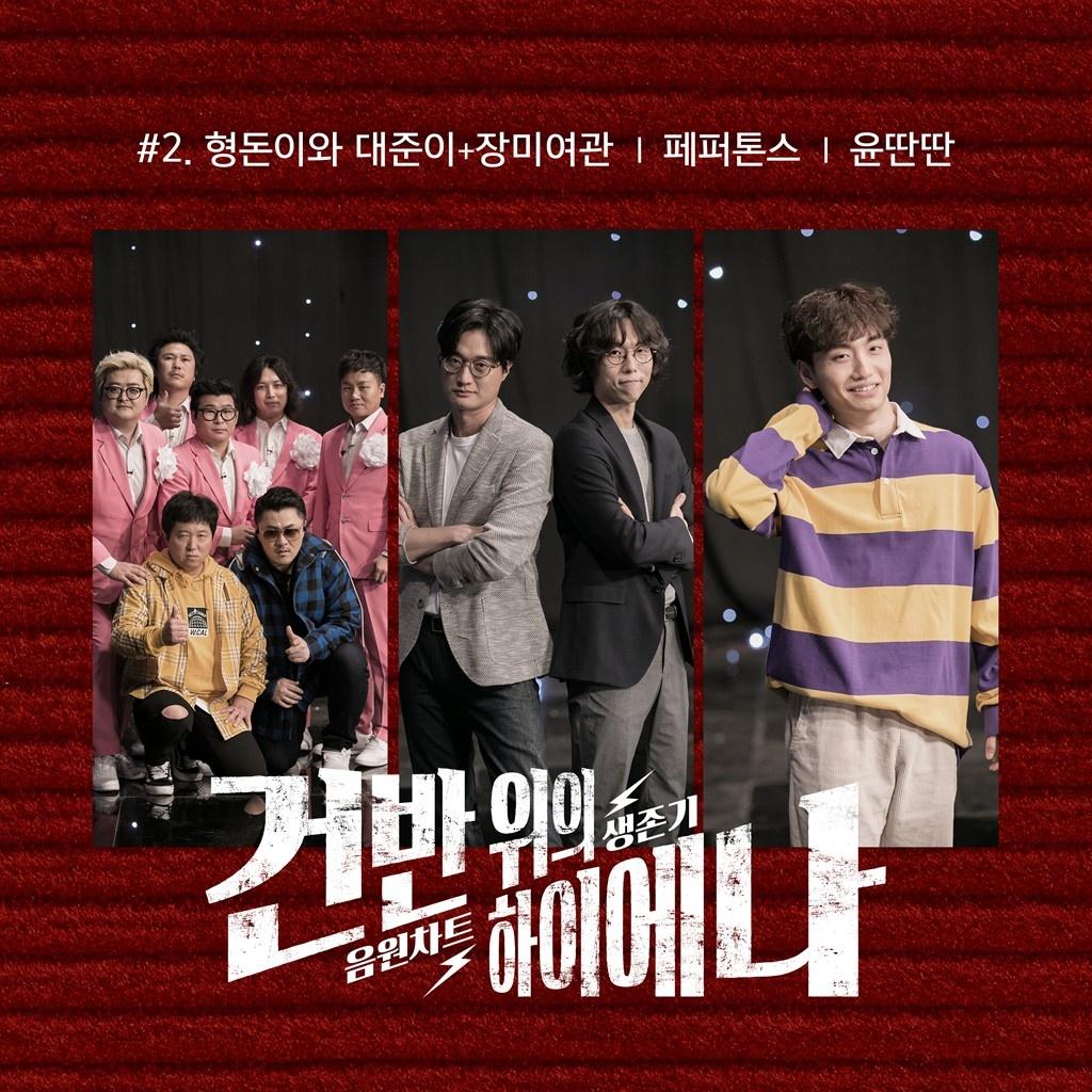 건반 위의 하이에나 Part 2