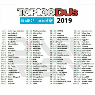 2019百大DJ TOP100