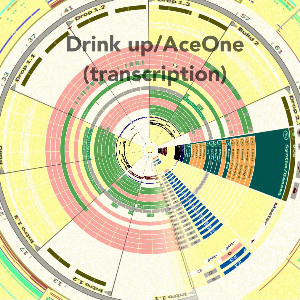 Drink Up ( AceOne transcription )专辑