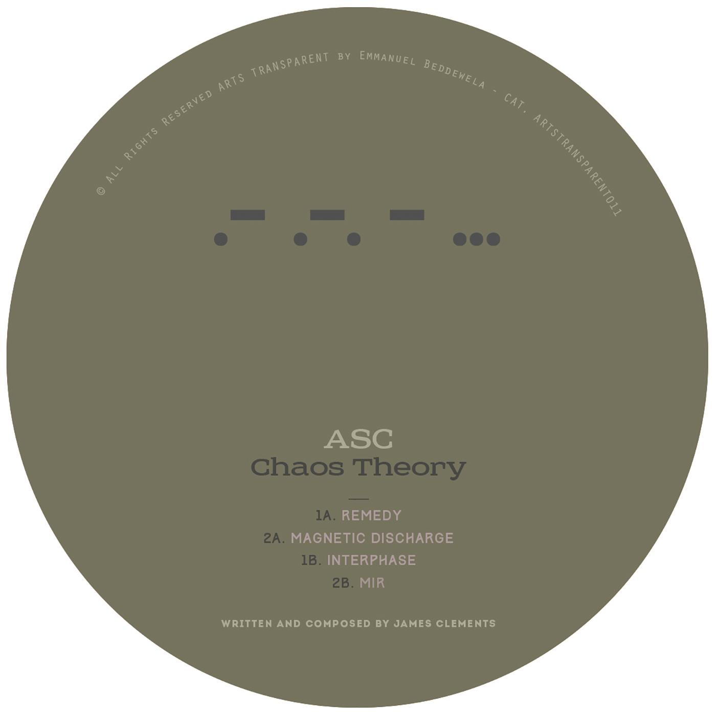 Chaos Theory