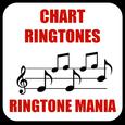 Easy Listening Ringtones