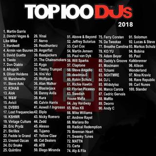 2018全球百大DJ排行榜(DjMagTop100)