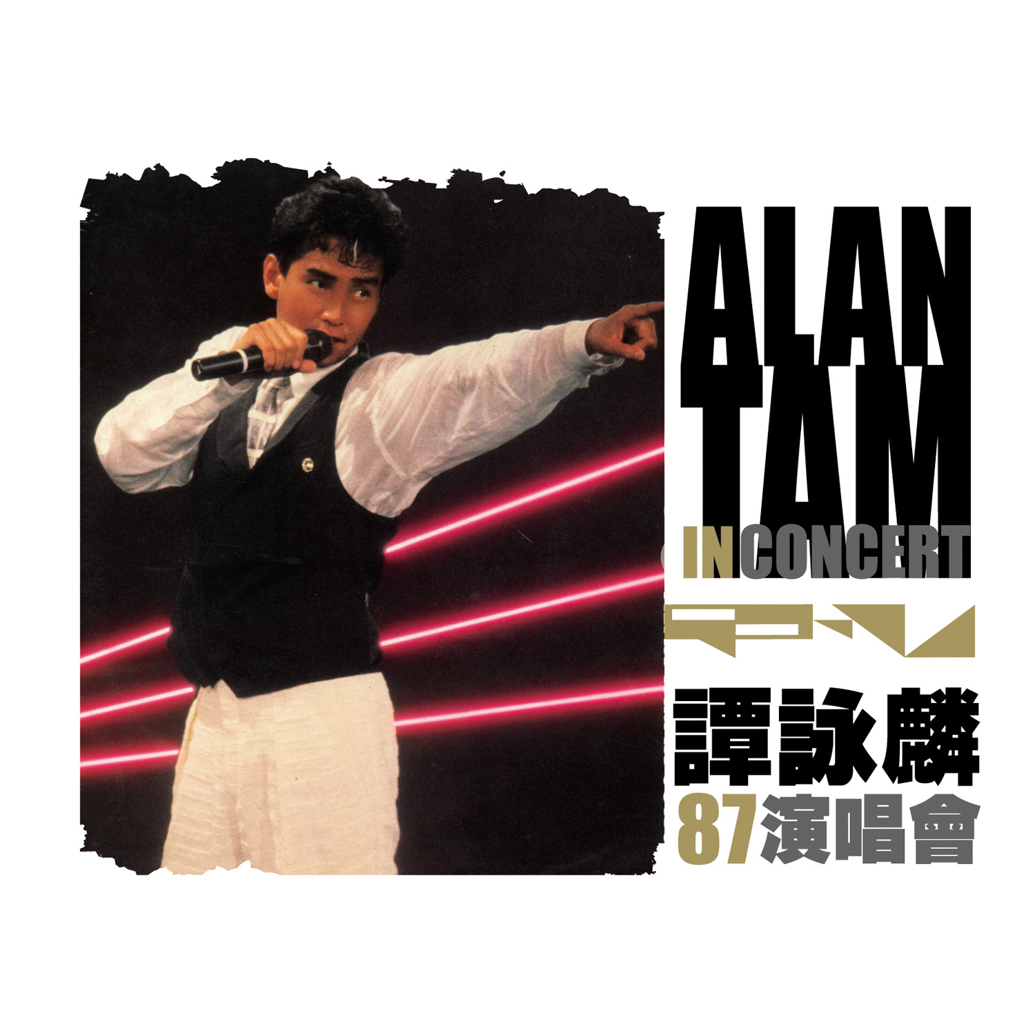 谭咏麟’87演唱会